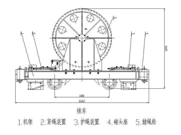 無(wú)極繩絞車(chē)梭車(chē)簡(jiǎn)圖